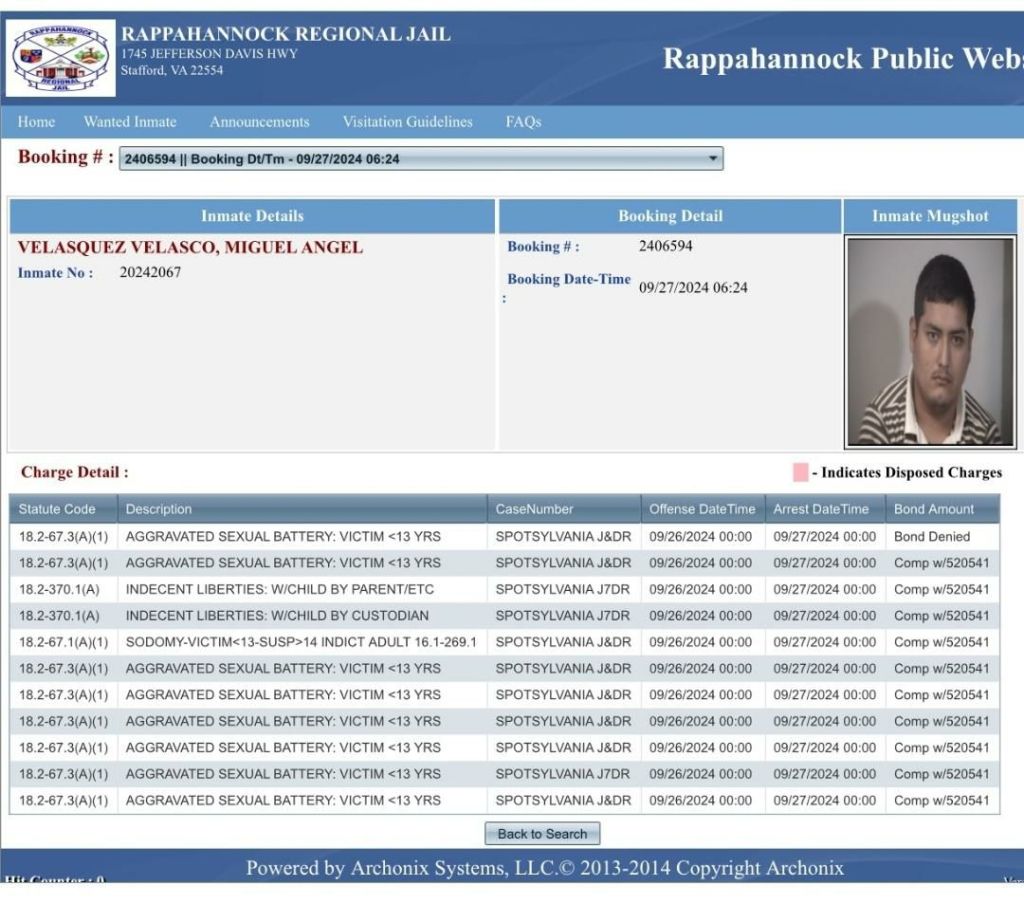 Schools The Spotsy Wire